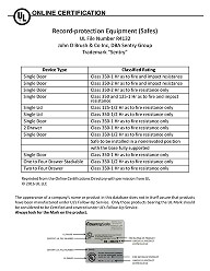 cert1